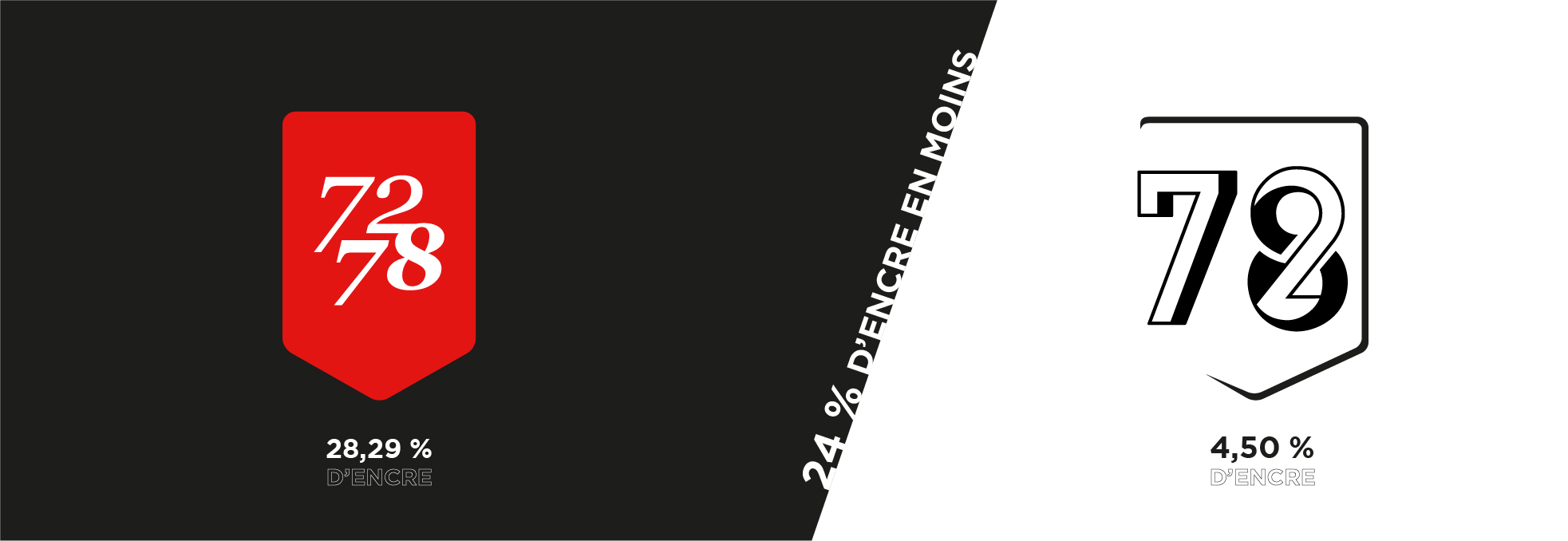 L'éco-branding du 72/78