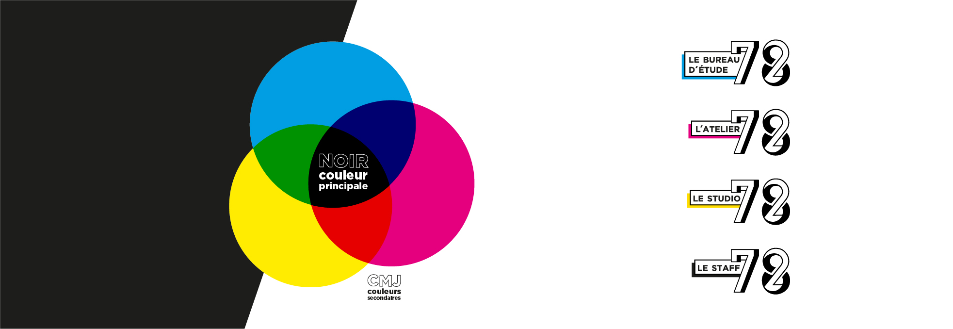 Les couleurs du 72/78